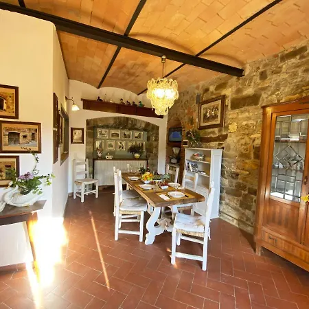 Cafaggiolo Apt Giotto Apartman Rosano