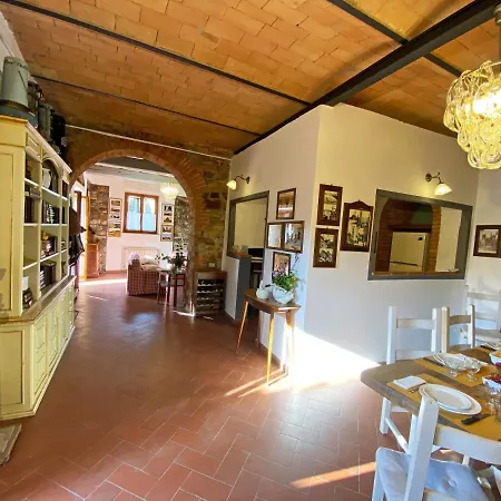 Cafaggiolo Apt Giotto Apartman Rosano