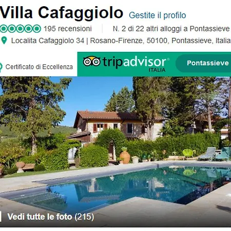 Apartman Cafaggiolo Apt Giotto *